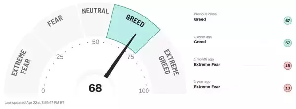 「市場は常に間違っている！？」の画像