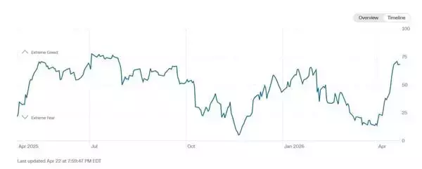 「市場は常に間違っている！？」の画像