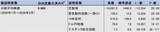 「日経平均はスピード違反、最近の振れの大きさは何を意味するのか（愛宕伸康）」の画像8