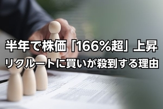 株価が半年で「166％超」上昇…リクルートHD（6098）に買いが殺到している理由【注目の業種・銘柄一覧】