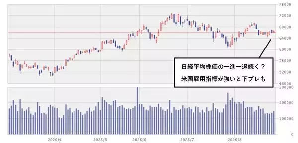 「株価が半年で「166％超」上昇…リクルートHD（6098）に買いが殺到している理由【注目の業種・銘柄一覧】」の画像