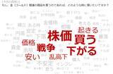 「今月の質問「金（ゴールド）関連の商品を買ったことがありますか？」」の画像5