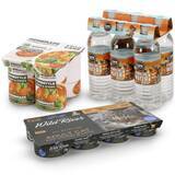 「米グラフィック・パッケージングに割安感：10年で利益7倍も株価大幅下落（西 勇太郎）」の画像3