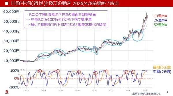 政府によるインフレで資産が目減りしないように守ろう！