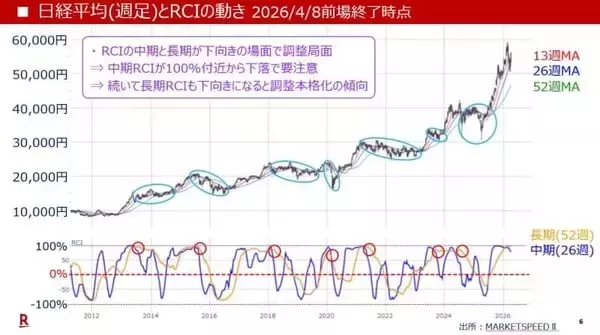 「政府によるインフレで資産が目減りしないように守ろう！」の画像