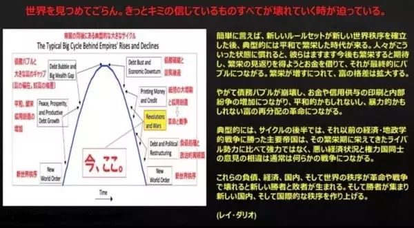 「政府によるインフレで資産が目減りしないように守ろう！」の画像