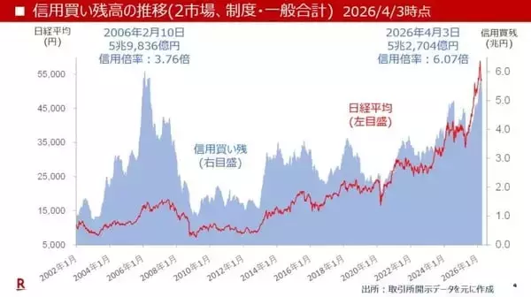 「政府によるインフレで資産が目減りしないように守ろう！」の画像