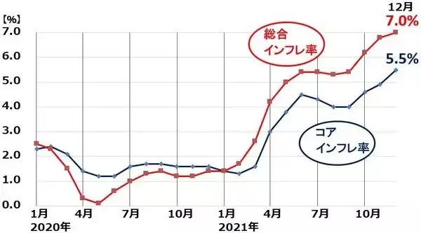 「世界株安、日経平均は下放れ：業績相場への移行見据えて、押し目買いの機会待つ」の画像