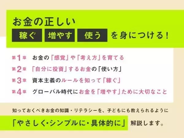 「『自由にあきらめずに生きる 外資系金融ママがわが子へ伝えたい 人生とお金の本質』【書籍紹介】」の画像