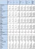 「メモリ株レポート（マイクロン・テクノロジーが2026年8月期3Q決算を発表。目標株価を1,500ドル→1,700ドルへ引き上げる。キオクシアの業績予想を上方修正し、目標株価を12万円→14万円へ引き上げる）」の画像4