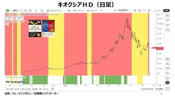 米国の国家債務が40兆ドルを突破！破綻まで続く負のループ