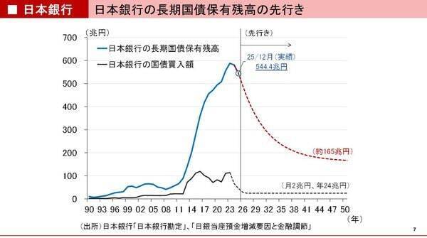 米国の国家債務が40兆ドルを突破！破綻まで続く負のループ