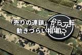 「「売りの連鎖」から一転、イラン紛争停戦協議の報道で市場は様子見に？」の画像1