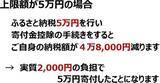 「窪田真之流・ふるさと納税：2,000億円超を運用した日本株ファンドマネジャーはフル活用（窪田真之）」の画像5