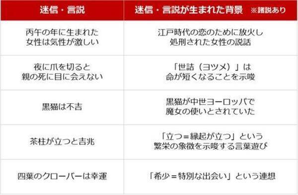 【提言】2026年を「脱ナラティブ投資」元年にする