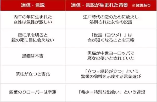 「【提言】2026年を「脱ナラティブ投資」元年にする」の画像