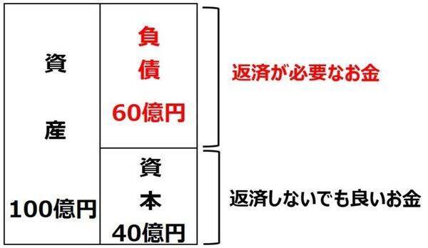 JR東海「買い」継続、最高益でもPBR0.9倍、リニア工事再開に期待（窪田真之）