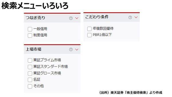 株主優待：10万円以下で買える！自分に合う銘柄の見つけ方（窪田真之）