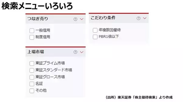 「株主優待：10万円以下で買える！自分に合う銘柄の見つけ方（窪田真之）」の画像