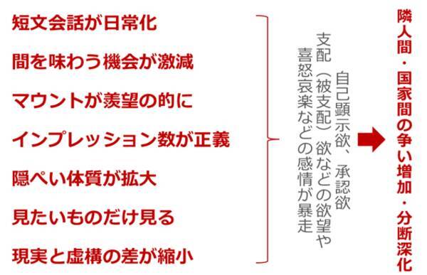 高市新総裁に期待される「長期視点の物価高対策」とは？
