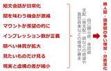 「高市新総裁に期待される「長期視点の物価高対策」とは？」の画像2