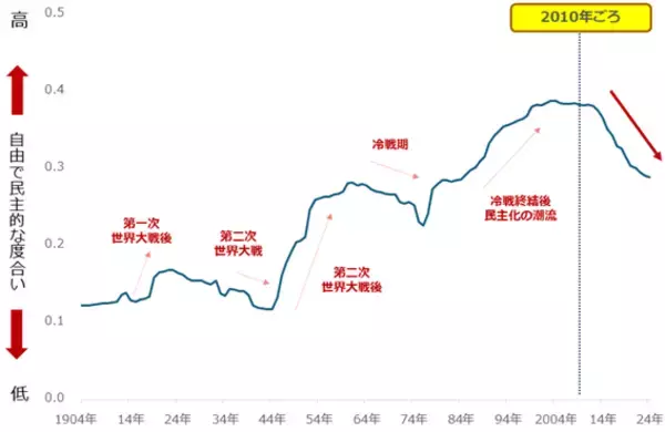 「高市新総裁に期待される「長期視点の物価高対策」とは？」の画像