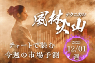 日経平均、年末株高期待とスピード違反に注意／日米ともに銀行株の動きに注目