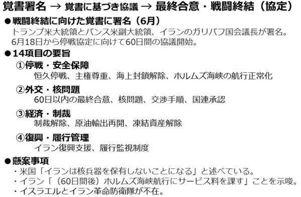 2026年後半の原油市場は強含みの展開を予想