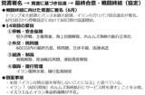 「2026年後半の原油市場は強含みの展開を予想」の画像5