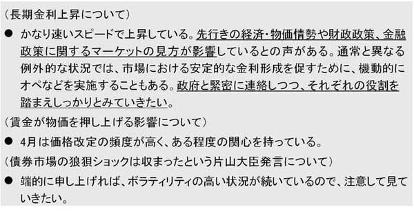日米当局が連携して円安阻止へ、日銀は次回利上げを前倒すのか（愛宕伸康）
