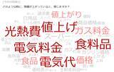「今月の質問「物価高対策をしていますか？」」の画像5