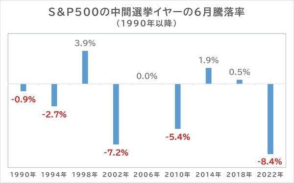 NISAで中小型株　株価堅調で今期も増益見通しの割安高配当利回り株18選