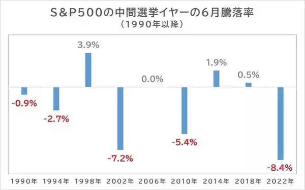 「NISAで中小型株　株価堅調で今期も増益見通しの割安高配当利回り株18選」の画像