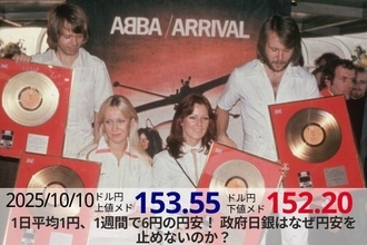 1日平均1円、1週間で6円の円安!政府日銀はなぜ円安を止めないのか?