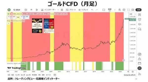 「孫子の兵法：なぜ中国は米国に対する圧力手段としてレアアースを利用したのか？」の画像