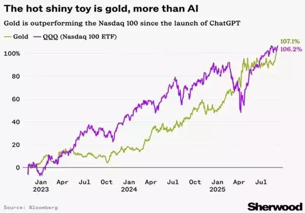 「孫子の兵法：なぜ中国は米国に対する圧力手段としてレアアースを利用したのか？」の画像