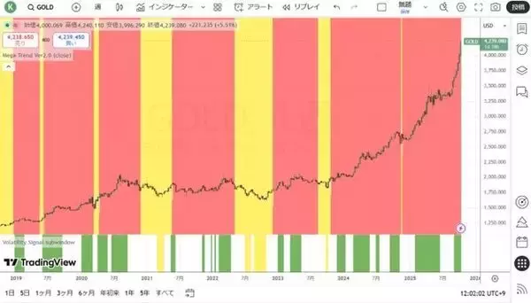 「孫子の兵法：なぜ中国は米国に対する圧力手段としてレアアースを利用したのか？」の画像