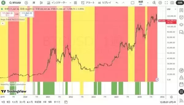 「孫子の兵法：なぜ中国は米国に対する圧力手段としてレアアースを利用したのか？」の画像