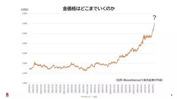「孫子の兵法：なぜ中国は米国に対する圧力手段としてレアアースを利用したのか？」の画像