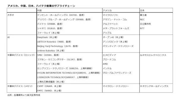 「インフレ抑制や景気安定のための政策手段が失われる！？」の画像