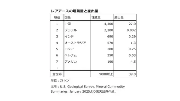 「インフレ抑制や景気安定のための政策手段が失われる！？」の画像