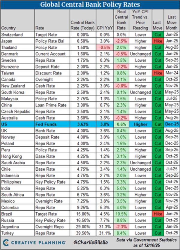 インフレ抑制や景気安定のための政策手段が失われる！？