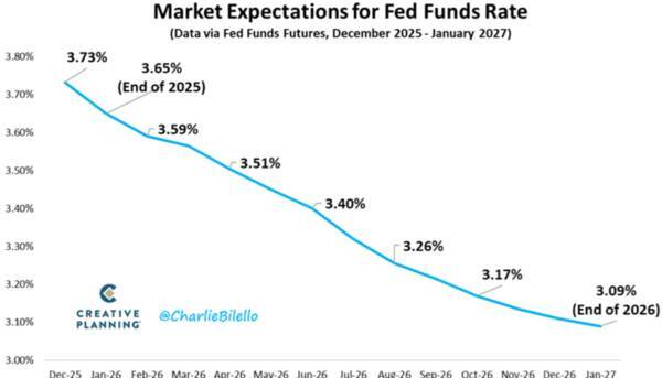 インフレ抑制や景気安定のための政策手段が失われる！？