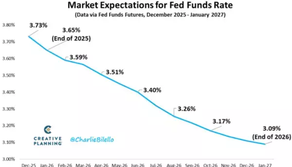 「インフレ抑制や景気安定のための政策手段が失われる！？」の画像