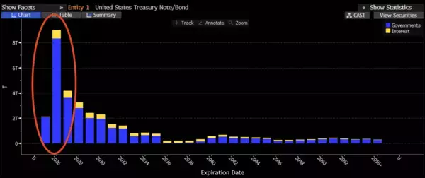 「インフレ抑制や景気安定のための政策手段が失われる！？」の画像