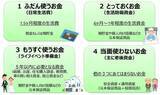 「【新社会人必見！】初任給から始める「ほったらかし」資産形成！お金の不安をなくす六つのステップ」の画像3