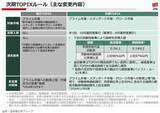 「変わるTOPIX　スタンダード・グロース市場からも採用、銘柄数は減少へ」の画像5