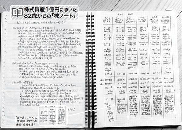 『「株ノート」で60歳から1億円 92歳現役投資家リョウジさんの超★シンプル投資術』【書籍紹介】