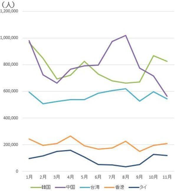 利回り6.5％超の銘柄も！高配当J-REIT2社を「買い」判断する三つの理由！（茂木 春輝）