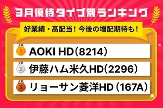 3月優待ランキング：配当利回り4%超！好業績・高配当で優待も魅力的な割安銘柄
